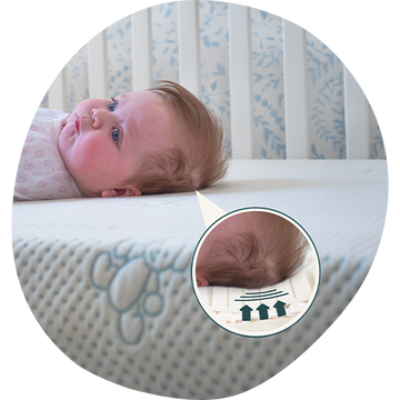 Alleviates Harmful Pressure on Your Baby's Head